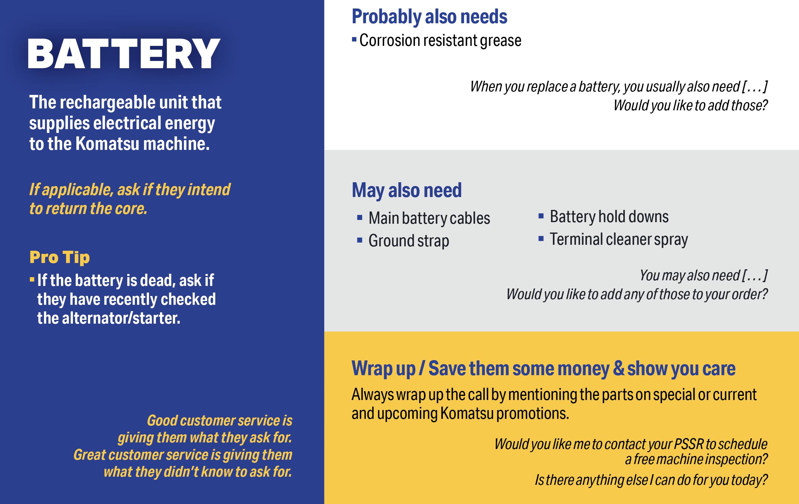 Battery mates and relates — quick reference