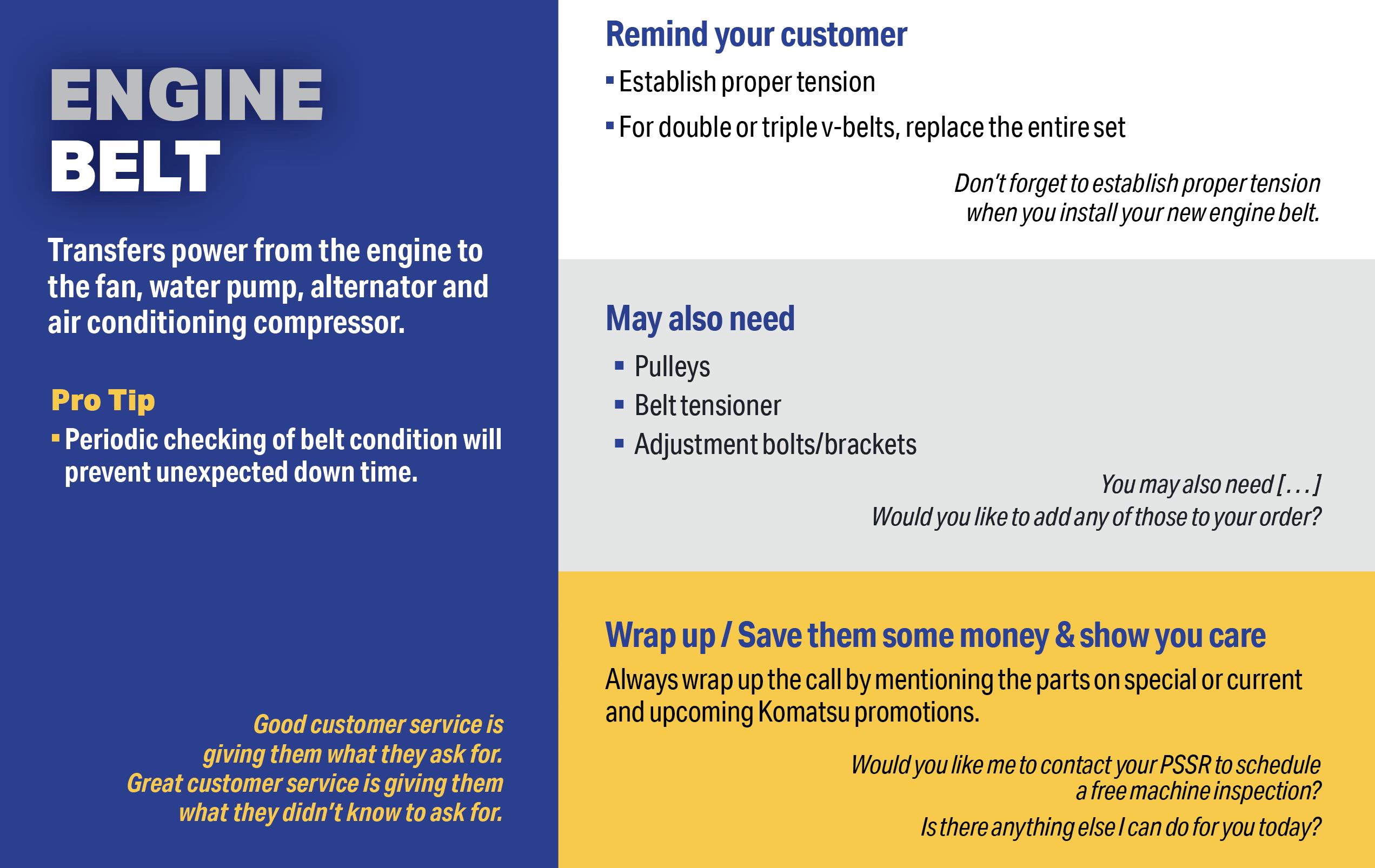 Engine belt mates and relates — quick reference