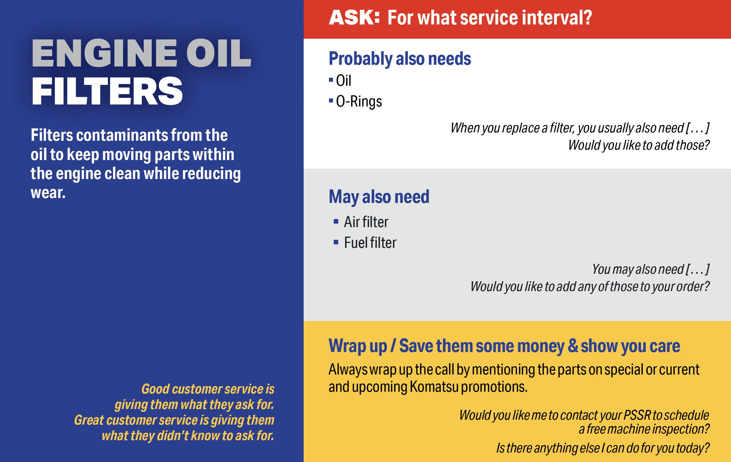 Engine oil filters mates and relates — quick reference