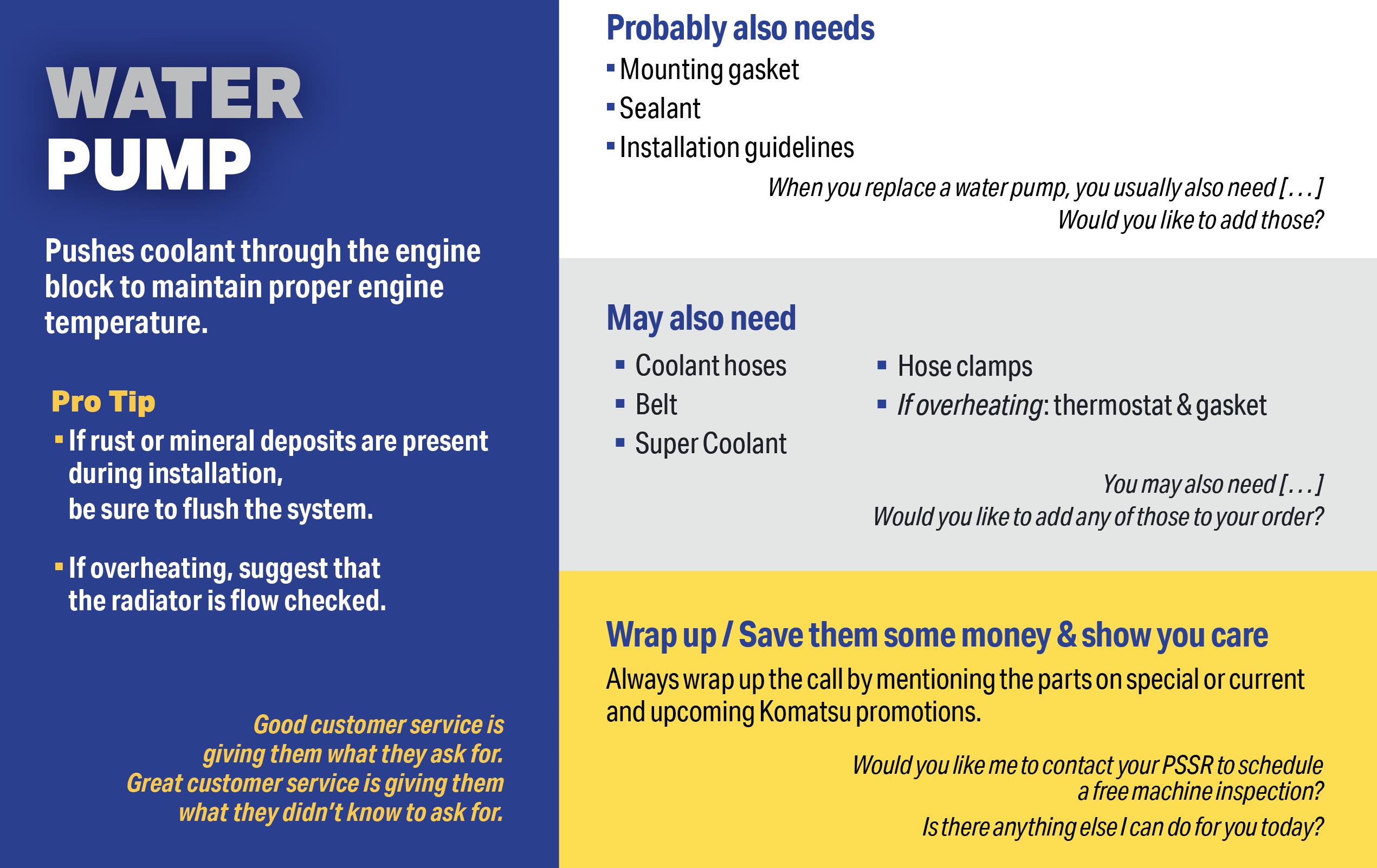 Water pump mates and relates — quick reference