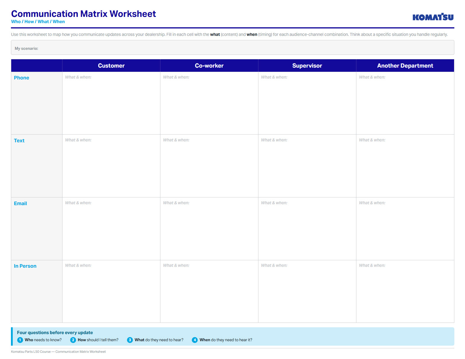 Communication Matrix Worksheet image
